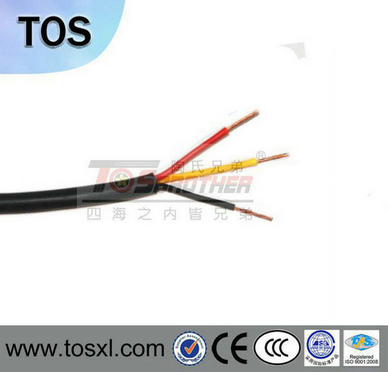 【pvc護套線】電線守護獸